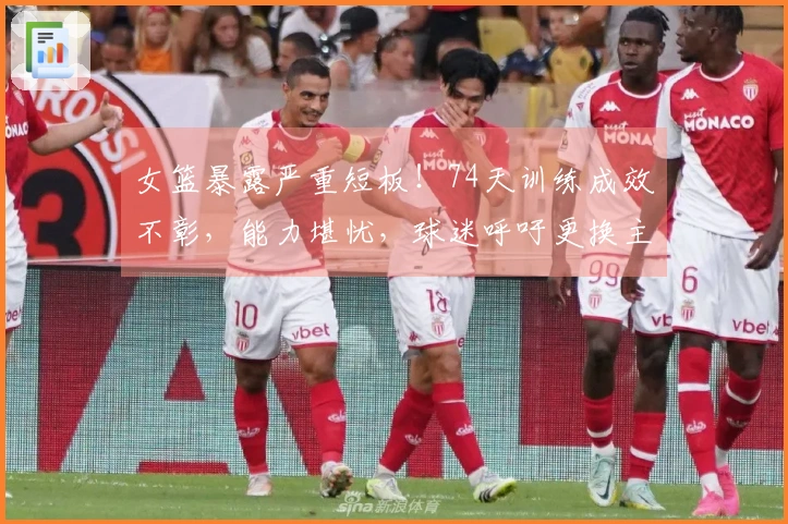 女篮暴露严重短板！74天训练成效不彰，能力堪忧，球迷呼吁更换主教练